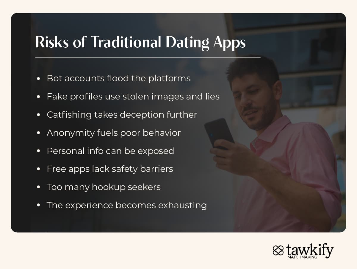 A list of risks of traditional dating as part of a discussion why professional matchmaking can be safer than using modern dating apps.